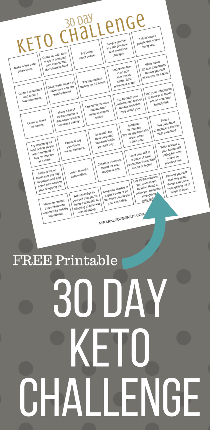 30 Day Ketogenic Challenge Printable A close up paper