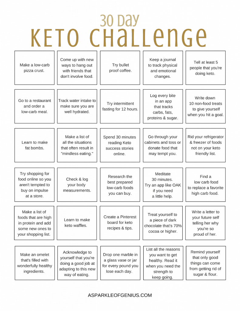 keto 30 day challenge with free printable a sparkle of genius