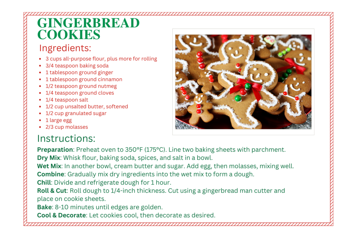 gingerbread cookies recipe card