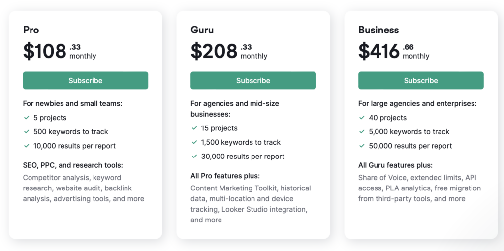Pricing table image displaying three Semrush subscription plans: Pro at $108, Guru at $208, and Business at $416 per month with varying features listed for each.