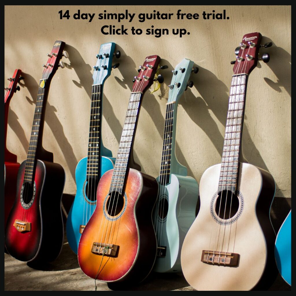 Five acoustic guitars of different colors leaning against a wall, with text above offering a 14-day Simply Guitar free trial and a prompt to sign up.