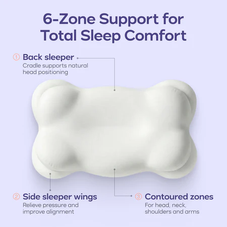 Mellow Cloud Align Pillow